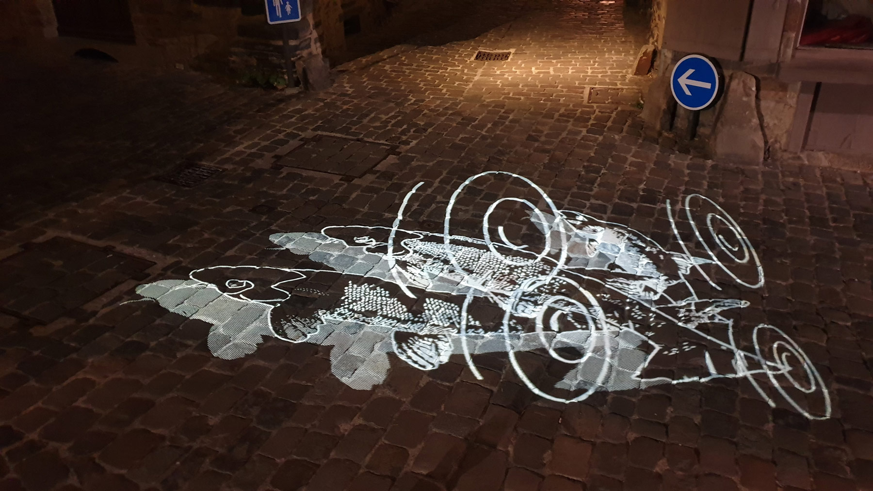 projection d'images gobo au sol