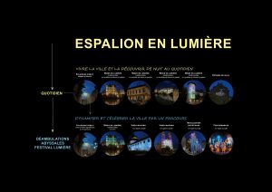 proposition de balade nocturne a espalion avec éclairage quotidien et festival lumière