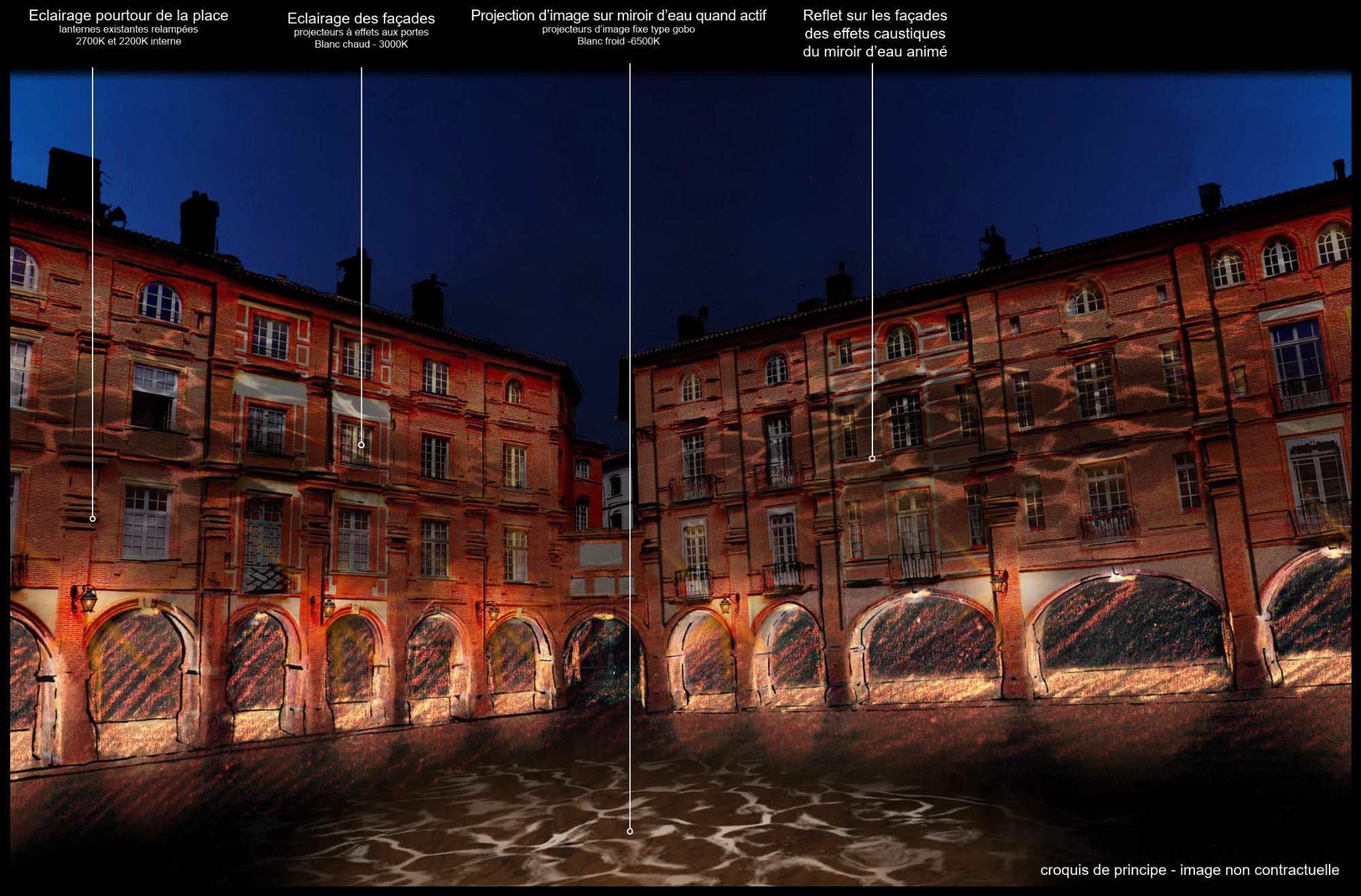 montaubaninfographieconceptplacenationale Quartiers Lumières